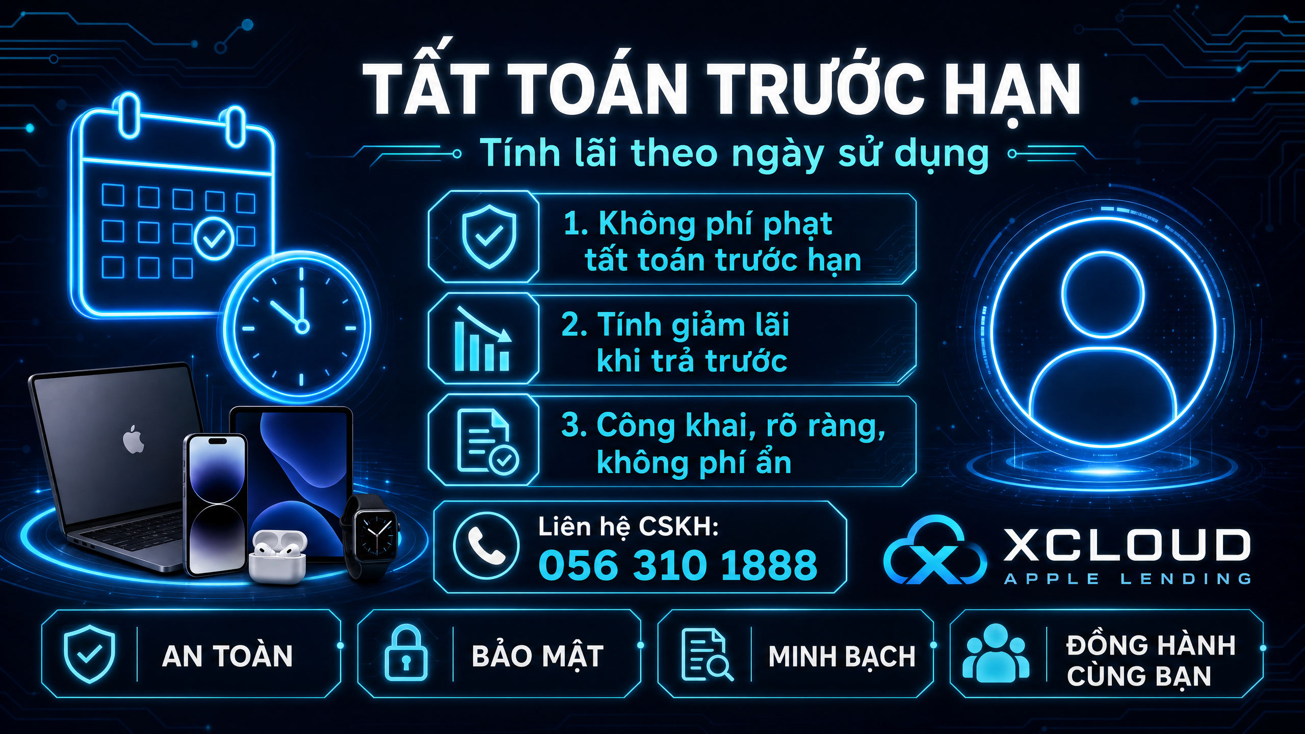 Tất toán trước hạn